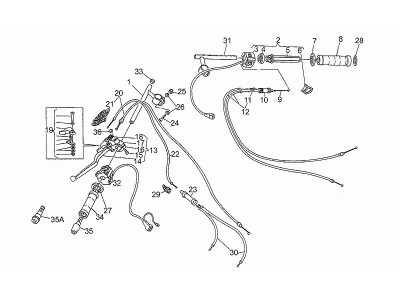 Τιμόνι-χειριστήρια 1988